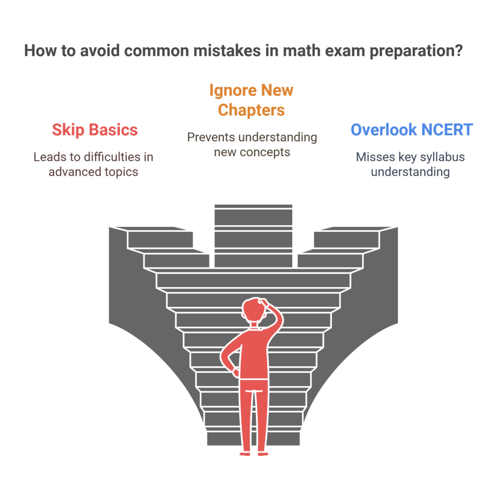 To avoid common mistakes in math exam preparation